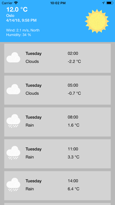 Screenshot #2 pour Feed Me Weather