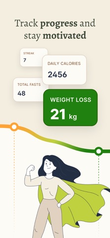Forme Fasting Timer screenshot
