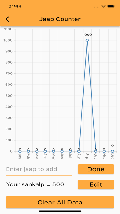Screenshot 3 of Shree Ram Sharnam App