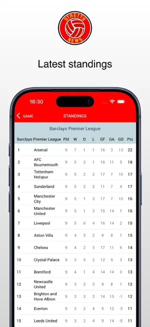 Stretty News App screenshot 3