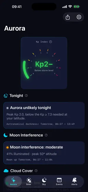 Astraflare: Aurora Forecast screenshot 1