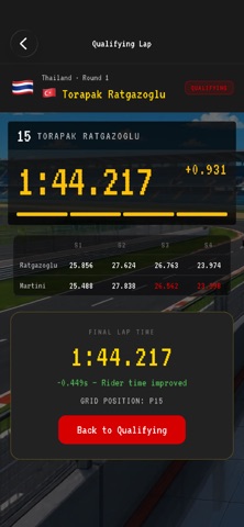 Moto Racing Manager GP Screenshot 5 of 8