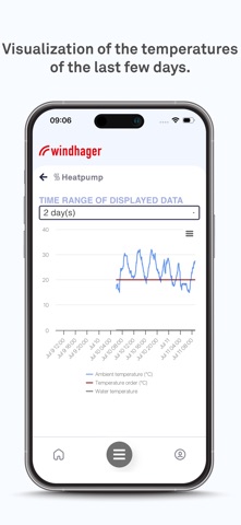 myEDEL Heatpump Pro B2B Screenshot 3 of 5
