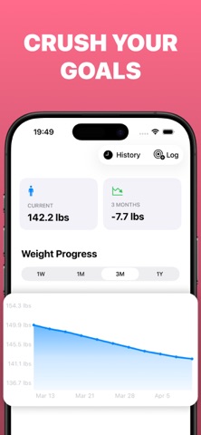Celest: Calorie Counter Screenshot 4 of 5