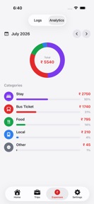 ST Bus Timetable Maharashtra screenshot