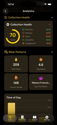 Drydown: Scent Tracker Screenshot 4 of 7