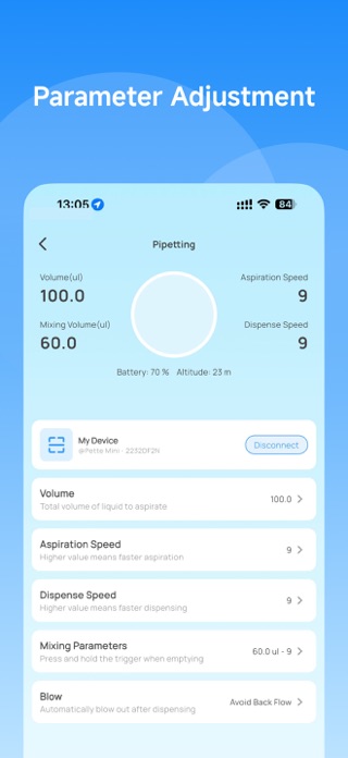 @Lab Screenshot 2 of 5