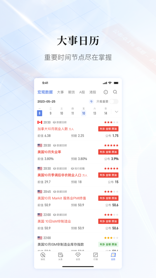#6. 金十数据-一个交易工具 (iOS) 由: Guangzhou Jinshi Information and Technology Co., Ltd.