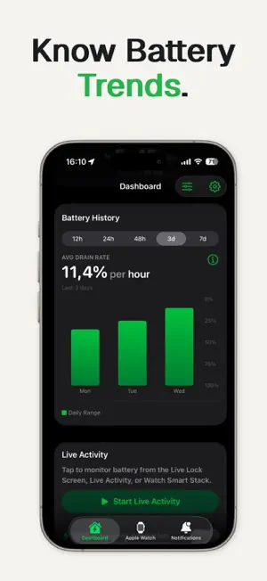 Battery Widget by Unplugged screenshot 4