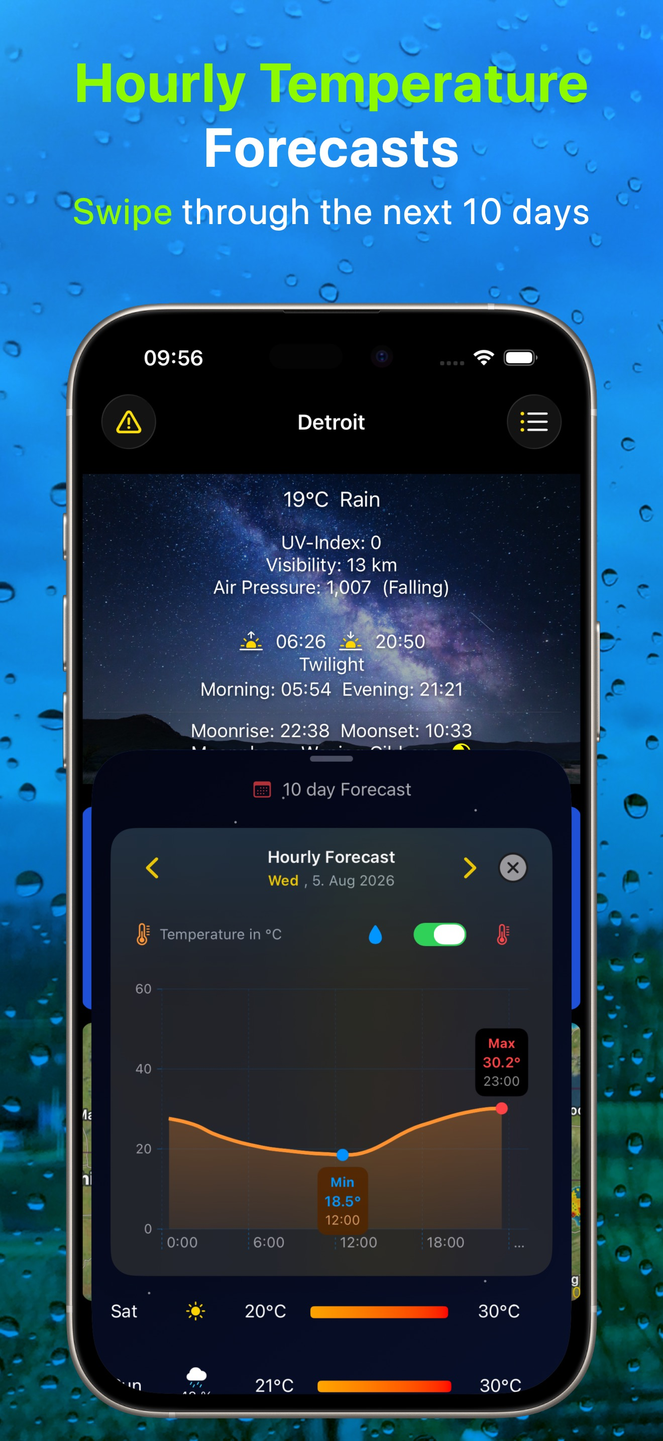 Little Weather: Rain Radar screenshot 5