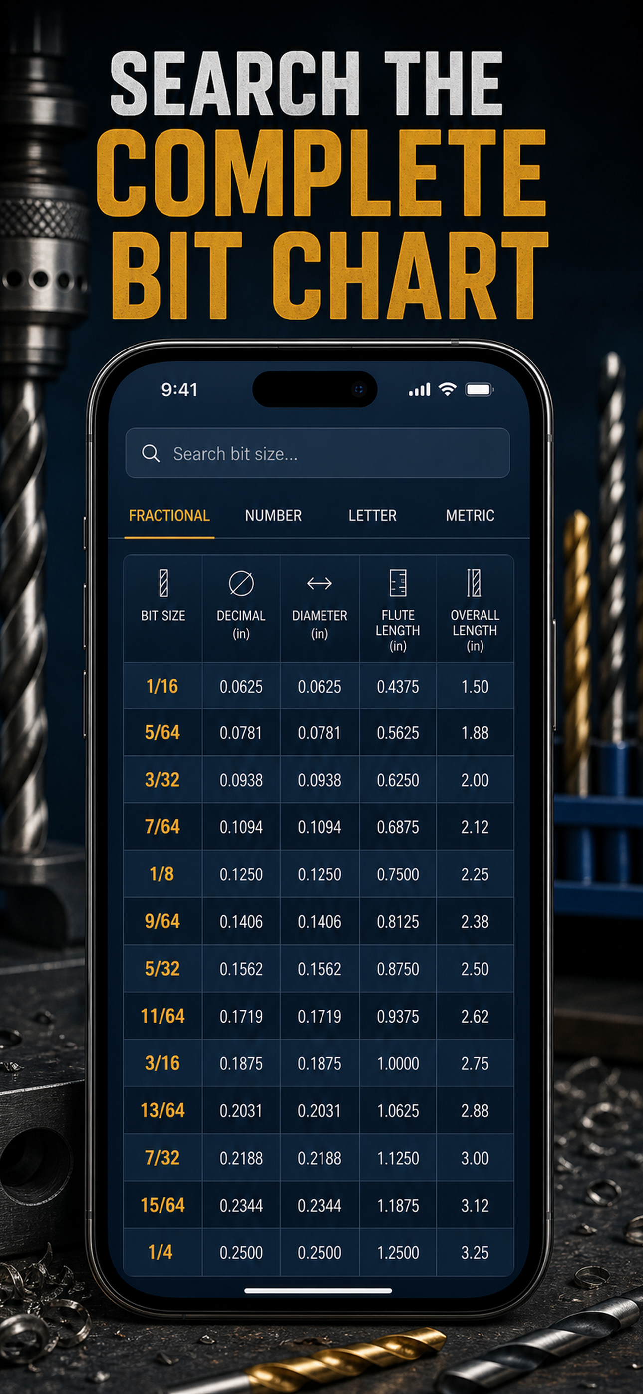 Screw Size & Drill Bit Chart screenshot 7