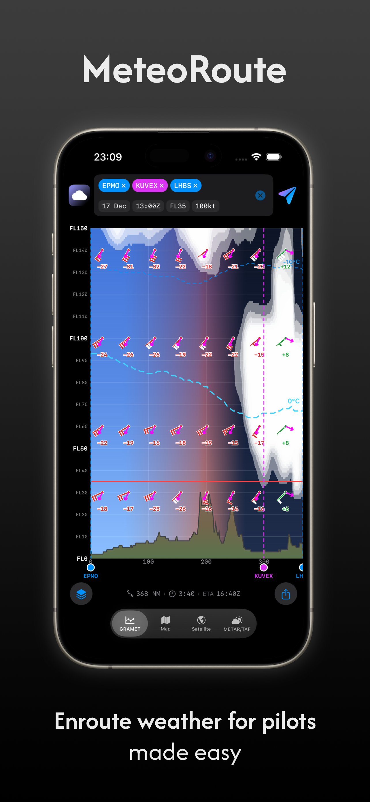 MeteoRoute - aviation weather