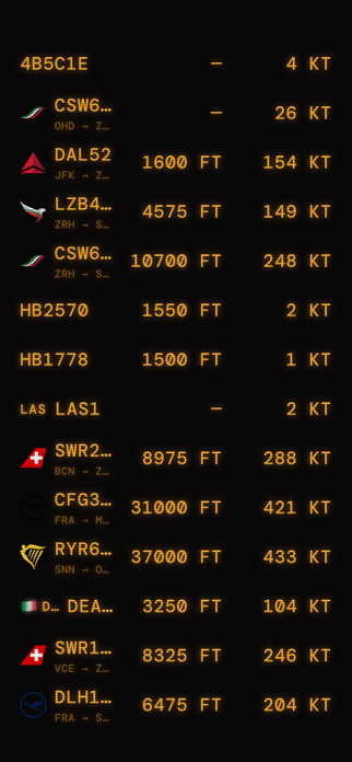 Skyty Wall Screenshot 1 of 9
