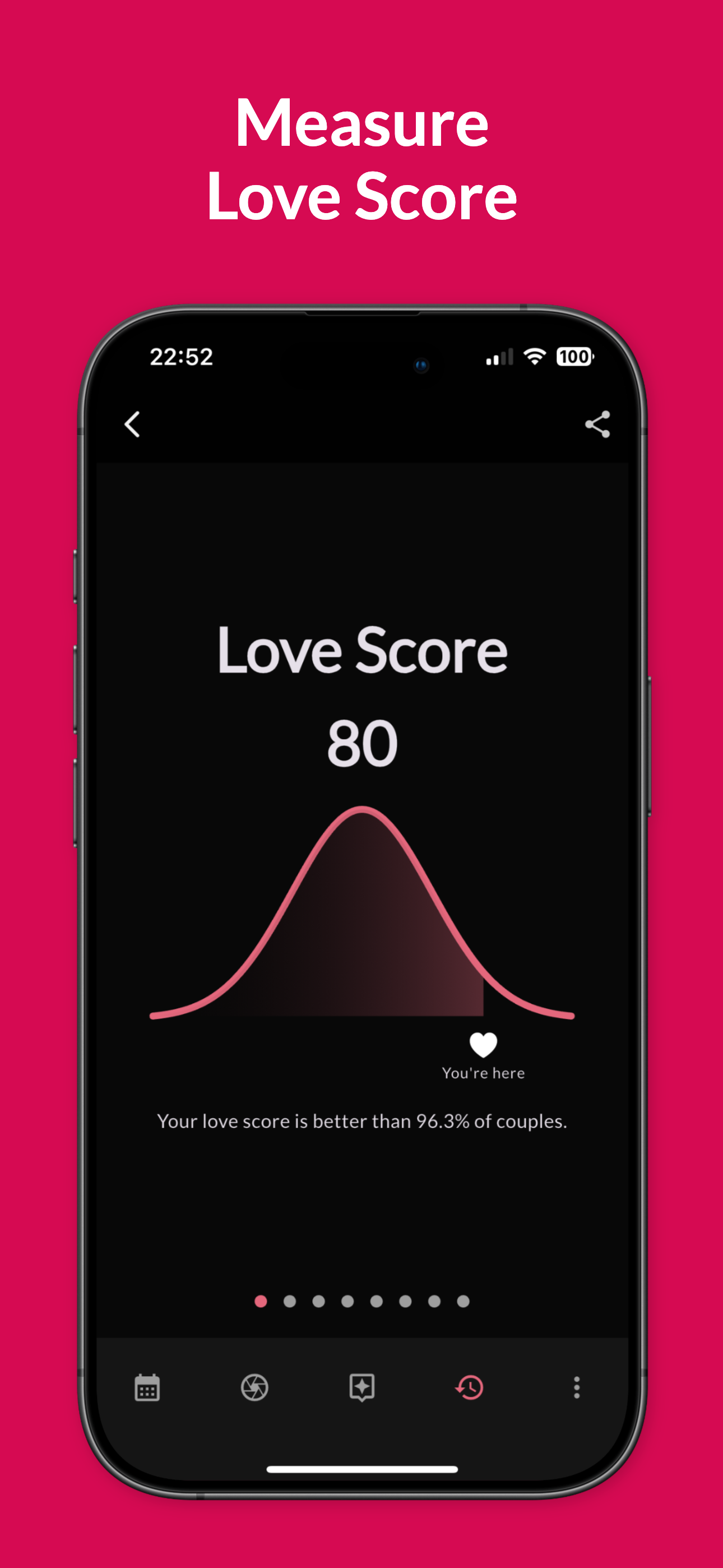Lovly.ai screenshot 8