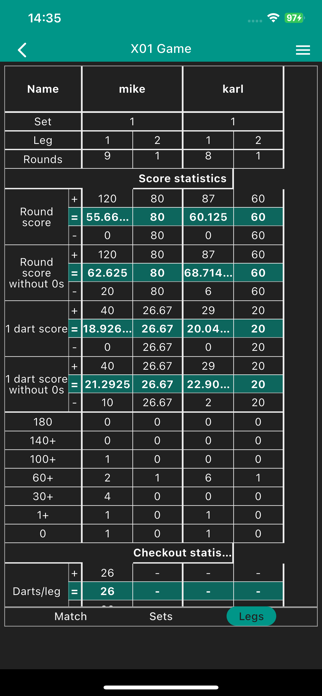Darts Scoreboard App Screenshot 9 of 10