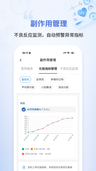 海心健康-肿瘤全病程管理与服务平台 iPhone screenshot 3 - Medical app