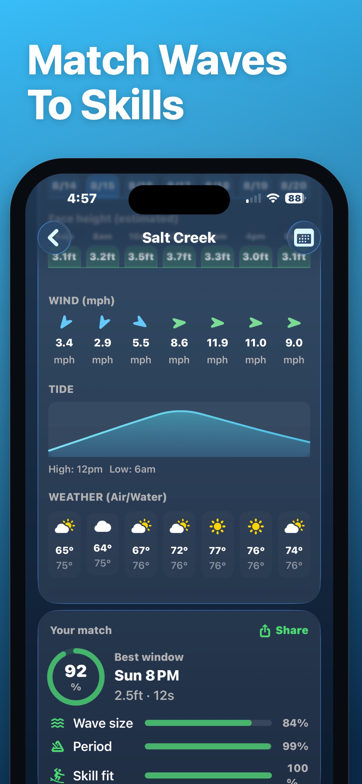 Screenshot 3 of SurfIQ