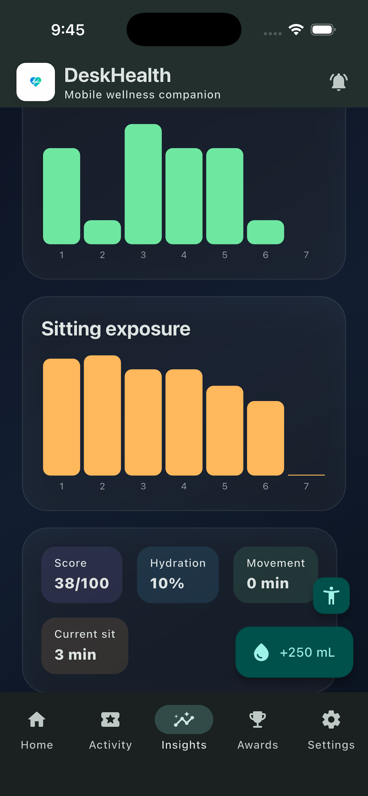 DavDesk Health