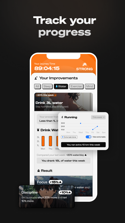 #4. Life Reset: 66 Day Habit (iOS) By: Ka Wai Tong