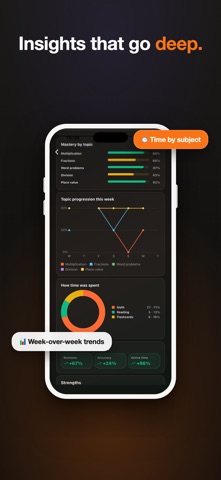 Lizingo: Kids Homework Tutor iPhone screenshot