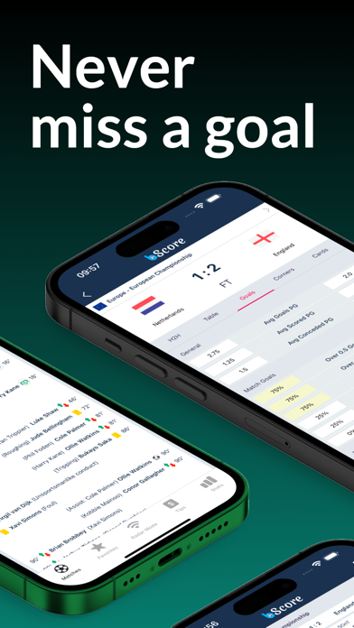 bScore - Live Sports Scores Screenshot