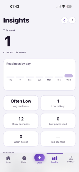 Battery Day Screenshot 1 of 6
