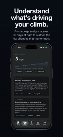 synqology: longevity coaching screenshot