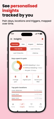 ENdi: Endometriosis Tracker screenshot 3