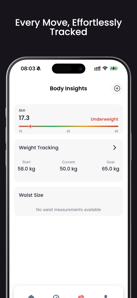 Calorify - AI Calorie Tracker - App de Salud y forma física | MWM