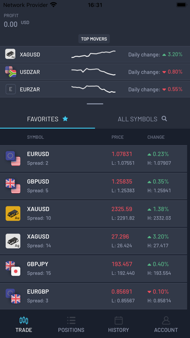 MyFundedFX MatchTrader Screenshot