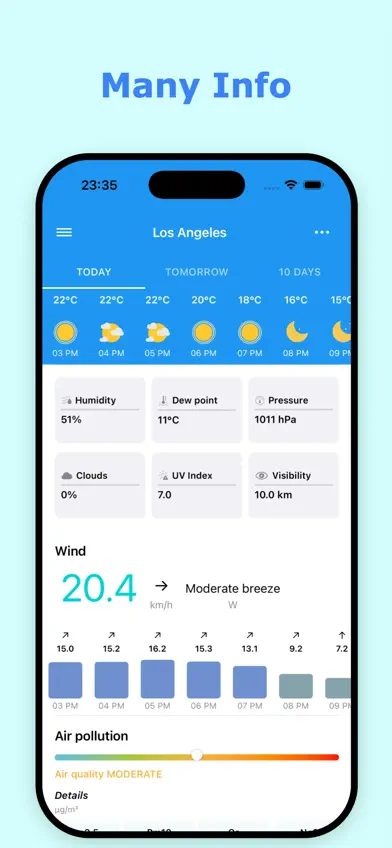 The Frog: Weather app screenshot 2