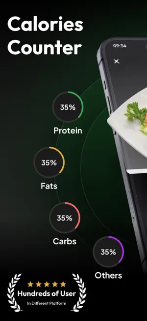 Food Calorie Counter, Tracker screenshot 1