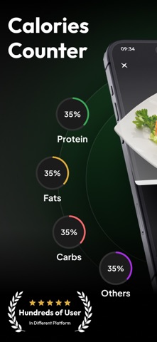 Food Calorie Counter, Tracker iPhone screenshot