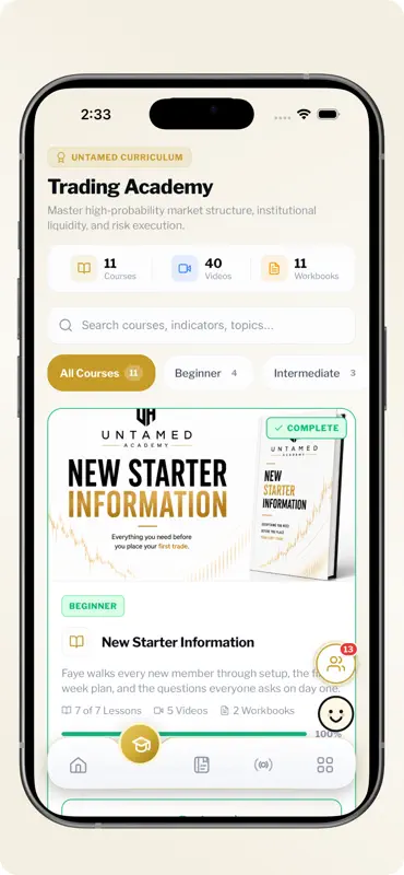 UntamedAcademy screenshot 4 of 10