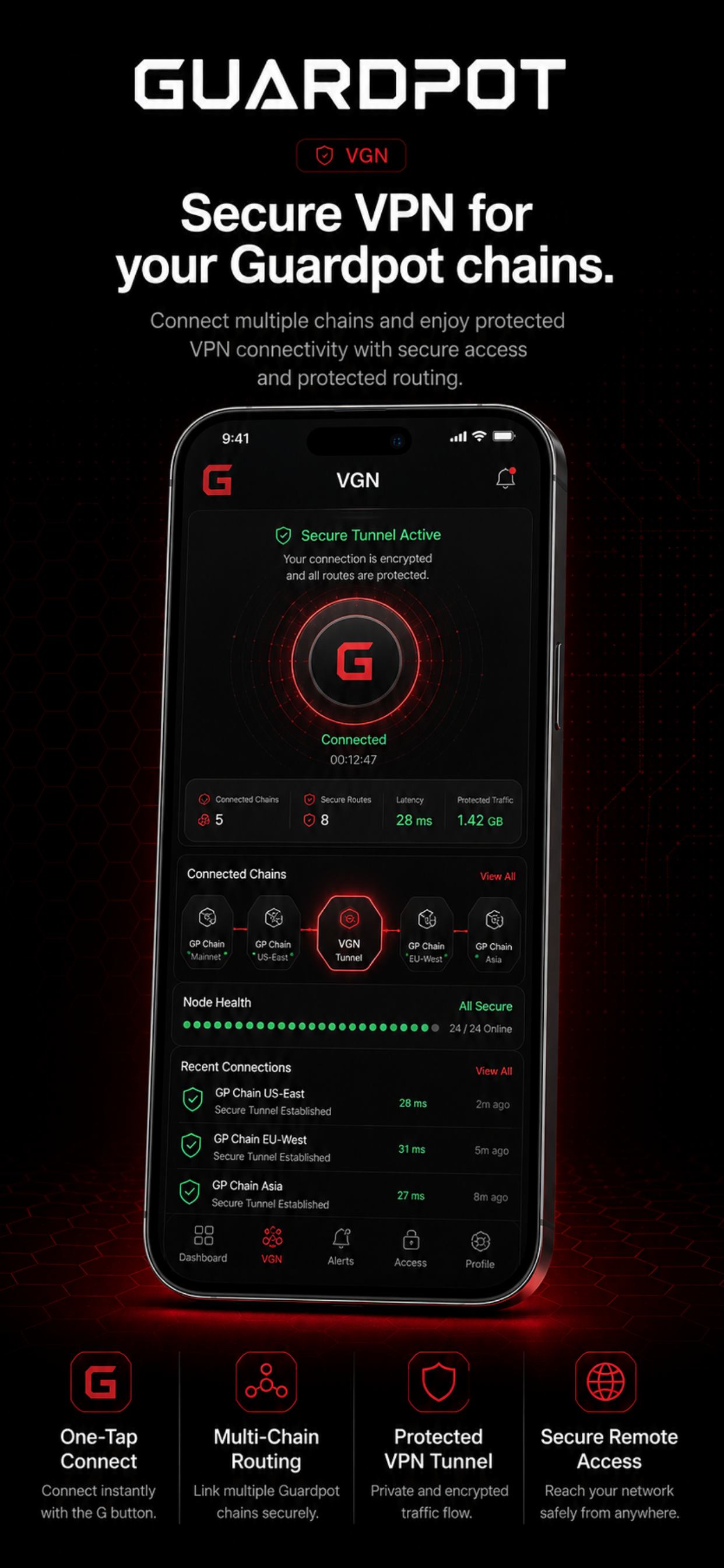 GUARDPOT screenshot 3