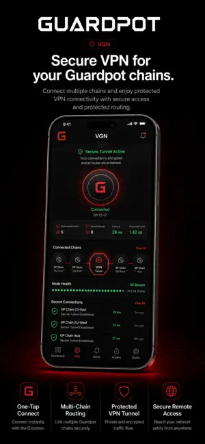 Guardpot screenshot 3