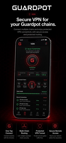 GUARDPOT screenshot