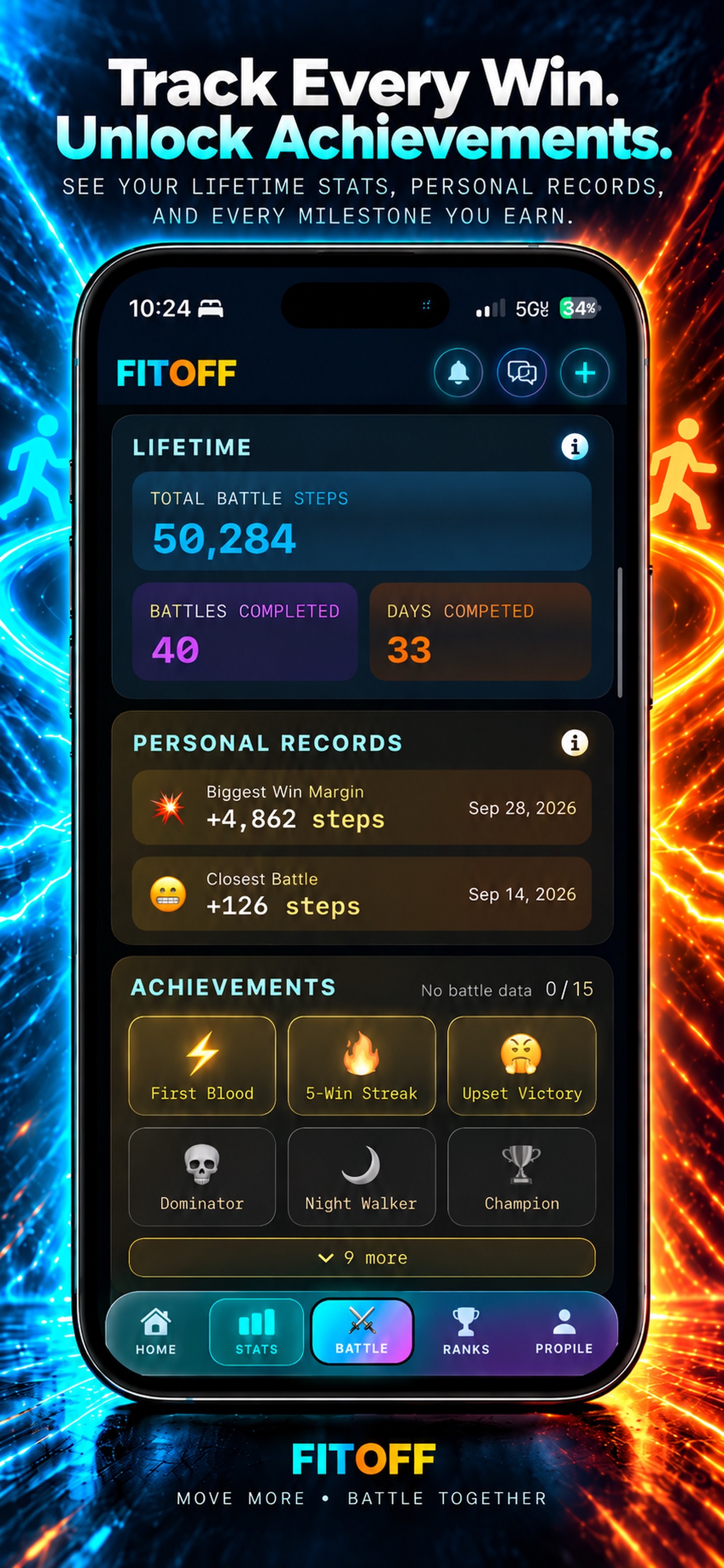 Screenshot 5 of FitOff