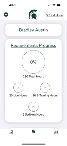 Tower Guard Tracker screenshot