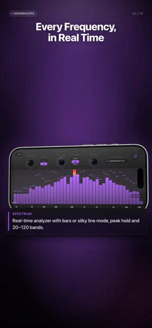 SoundScope: Light screenshot 2