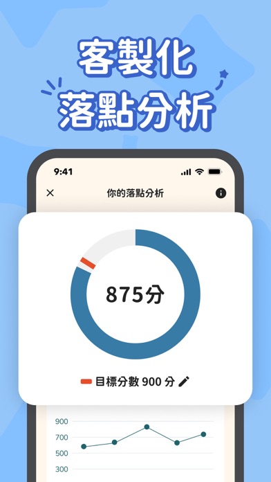 Screenshot 3 of 刷刷庫：多益高分加速器 App
