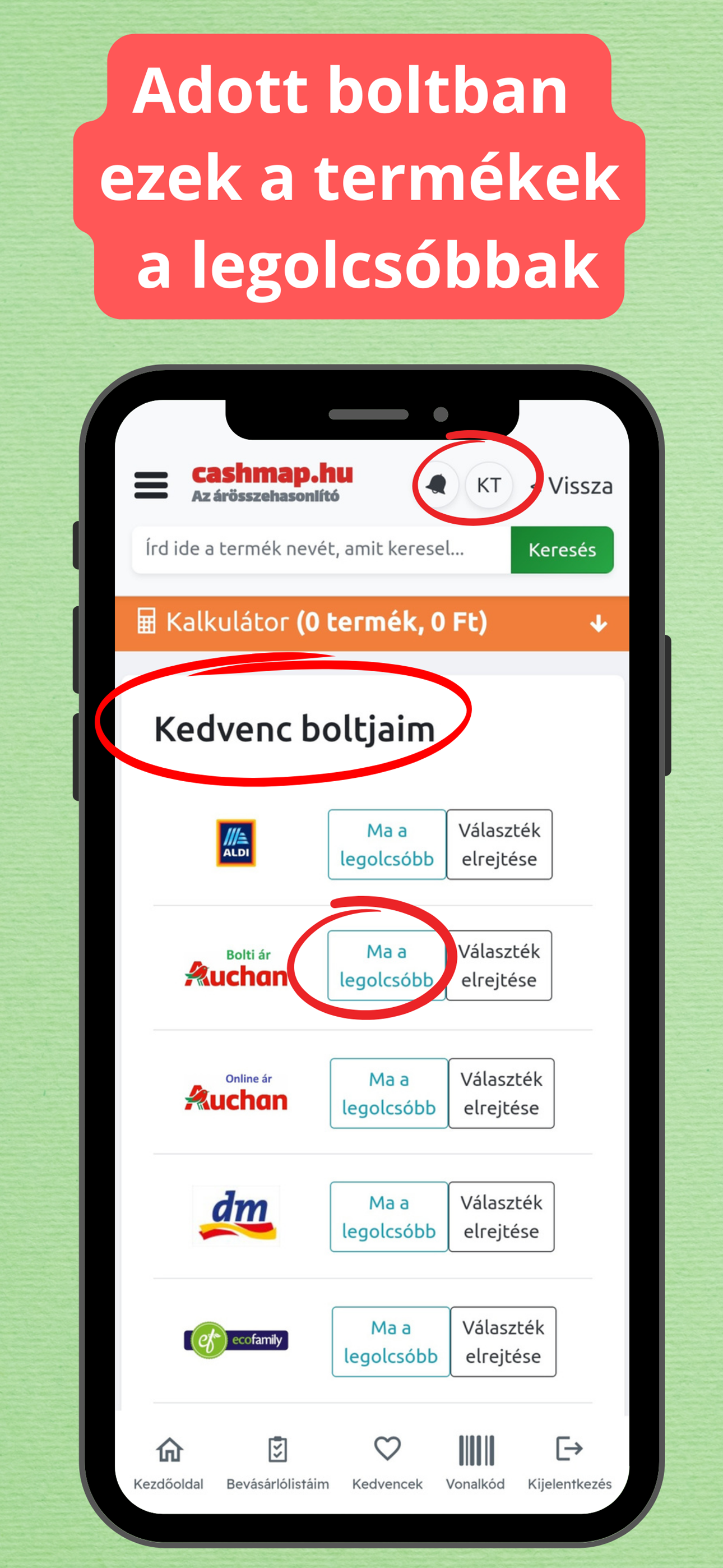 Cashmap