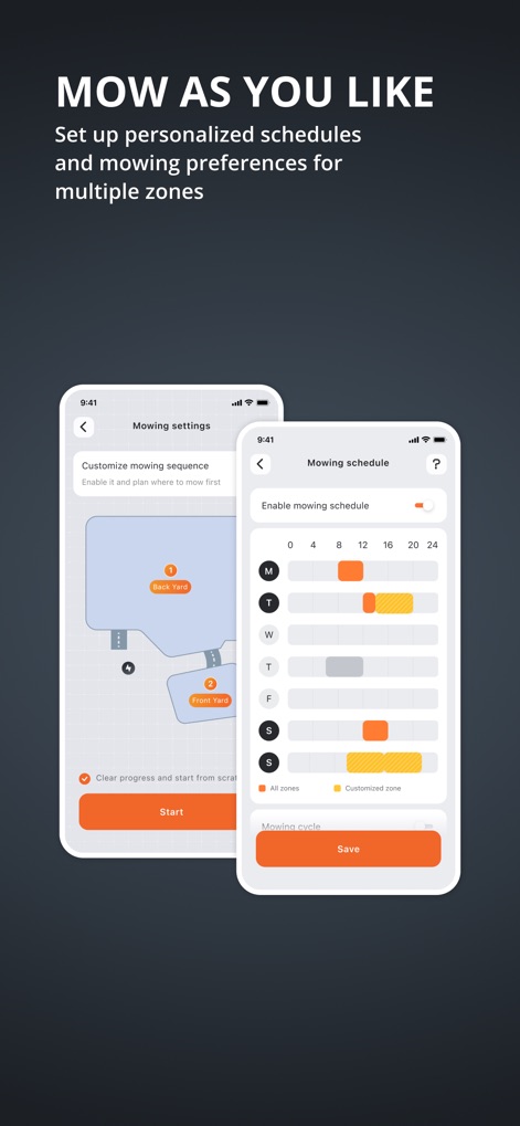 Navimow - La aplicación ofrece flexibilidad total, permitiendo "Customize mowing sequence" para diferentes zonas del jardín y establecer un detallado "Mowing schedule" con franjas horarias específicas.