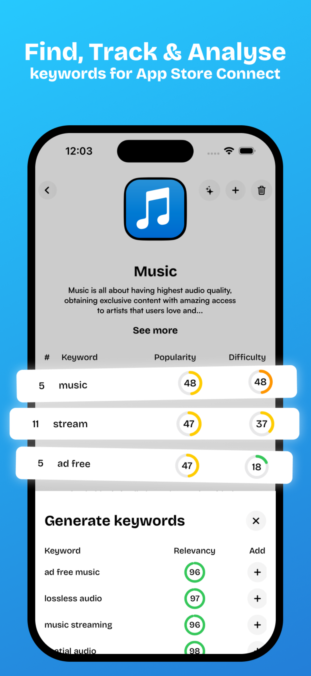 Radar App Keyword Optimization