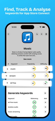 Radar App Keyword Optimization screenshot