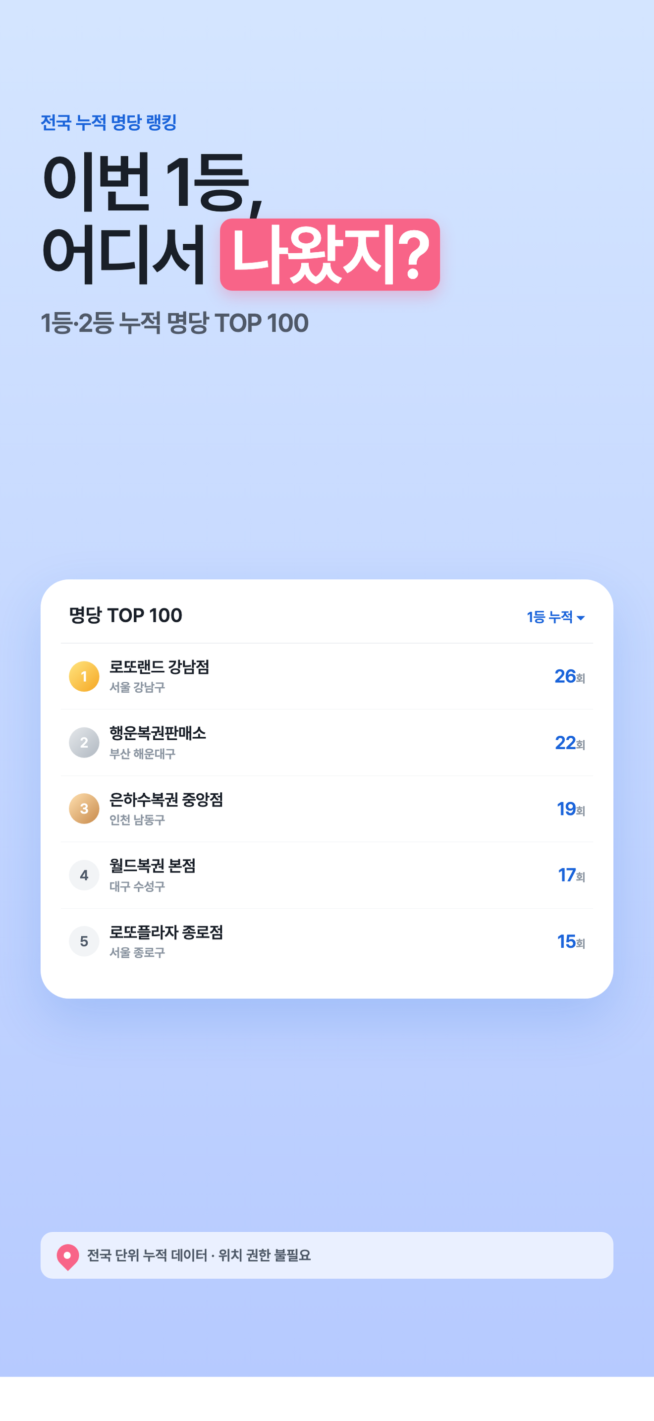 로또꽃 - 로또 당첨확인 QR스캔