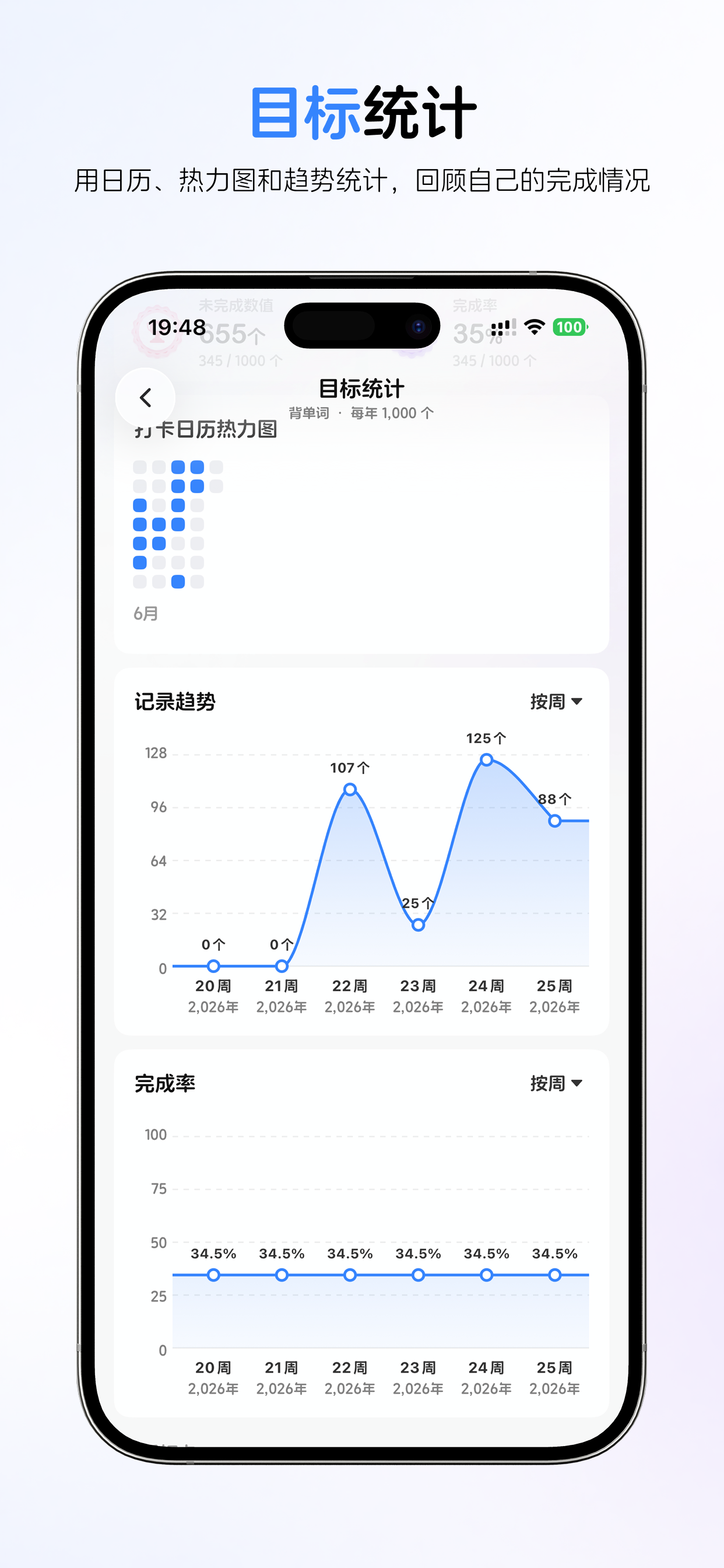 Minigoal - 日周月计划与小目标打卡 screenshot 4