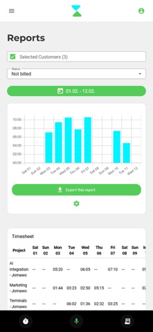 Time Tracker by Jomawo screenshot