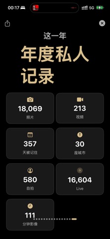 小猫相册 - 年度回顾与照片整理 screenshot