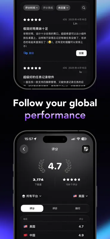 Pockit - 独立开发者收入看板 screenshot 4 of 9